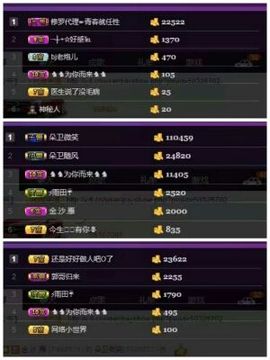z米朵主播照片