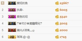 206浪退隐江湖😎主播照片