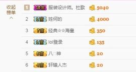❤️熙～梦❤️主播照片