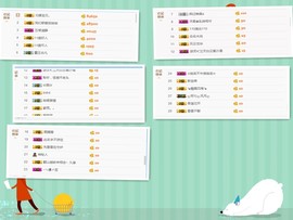 酷3月主播照片
