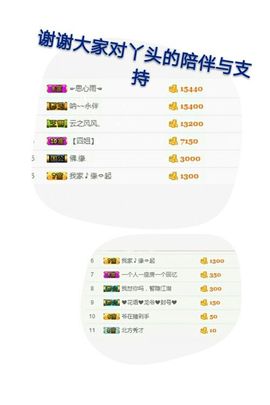 丫头👉小醋儿妹主播照片