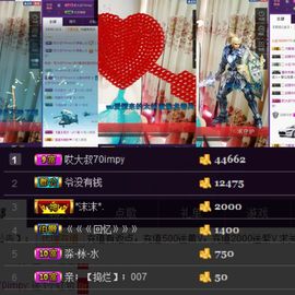 你的小妹～主播照片