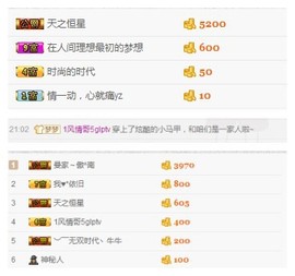 小梦梦19131主播照片