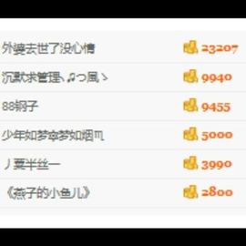试玩游戏👻主播照片