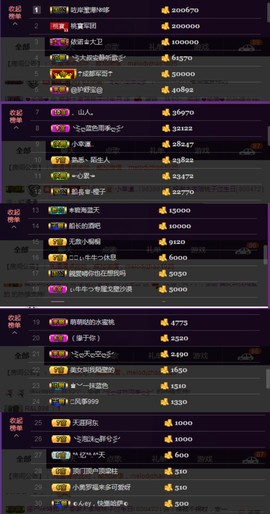 水蜜桃感恩有你主播照片