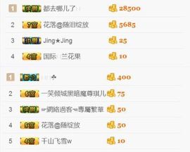 阿仁🎶主播照片
