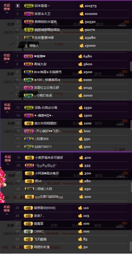 水蜜桃感恩有你主播照片