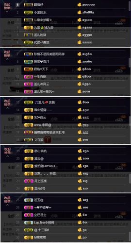 🎵小邓丽君🌺溪儿主播照片