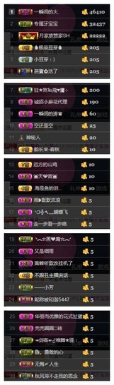 🌺爱我吗，咋们走主播照片