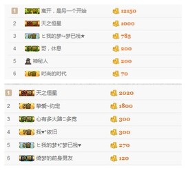 小梦梦19131主播照片
