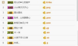 ♫莫白啊~休息主播照片
