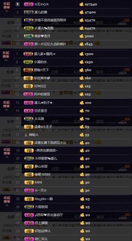 🎵小邓丽君🌺溪儿主播照片