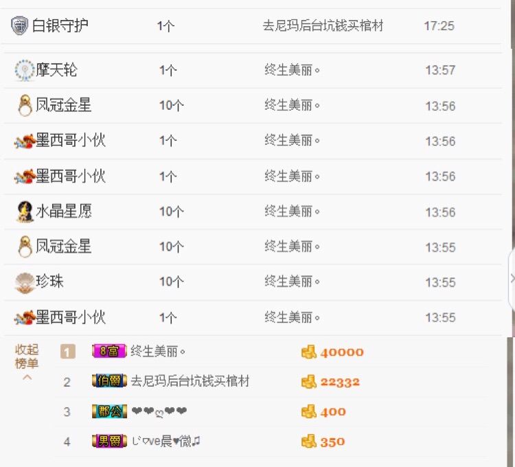 你的小宝贝。的主播照片