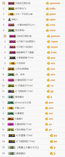 ✨11✨主播照片