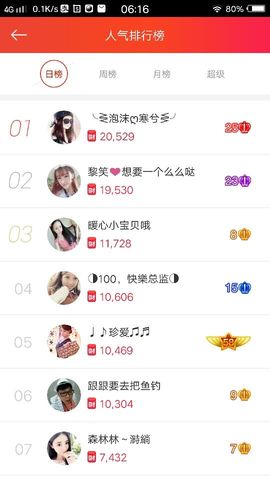 暖心今晚直播主播照片
