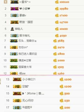 ℳ顔小汐♥主播照片