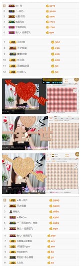 小梦梦19131主播照片