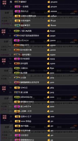 🎵小邓丽君🌺溪儿主播照片
