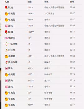 阿年.....主播照片