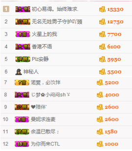 小哈妹“”“”“”主播照片