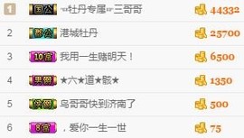 C_@欢喜*牡丹主播照片