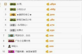 ♫莫白啊~休息主播照片