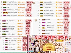 爱笑🌺下周见主播照片