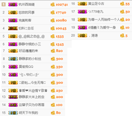 静静的小窝儿主播照片