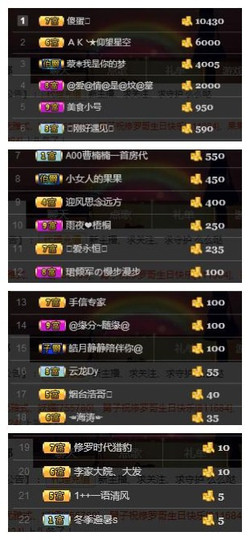 鳄梨酱主播照片