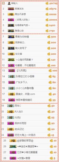 😊再见啦主播照片