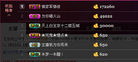 昵称违规，请重新修改主播照片