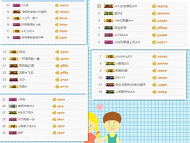 小雨♬看动态主播照片