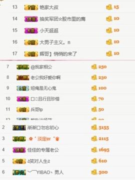 比谁睫毛长主播照片