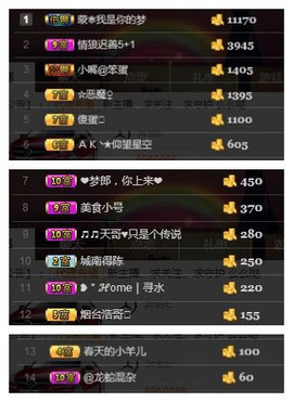 鳄梨酱主播照片