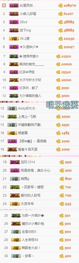 不知道呀……主播照片