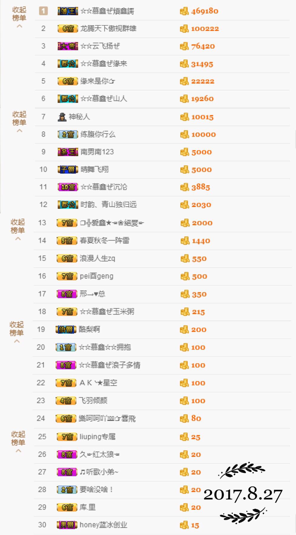 鑫儿～的图片