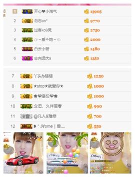 ℳ顔小汐♥主播照片