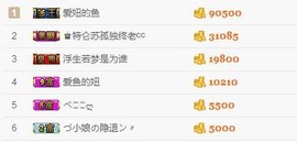 206浪退隐江湖😎主播照片