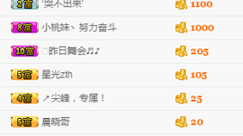小小兔🌟主播照片
