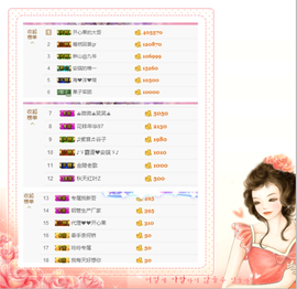 开心❤️❤️果主播照片