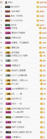 😊再见啦主播照片
