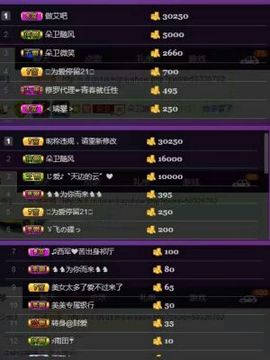 z米朵主播照片