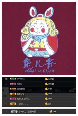 兔爷🌙主播照片