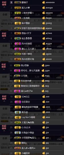 🎵小邓丽君🌺溪儿主播照片