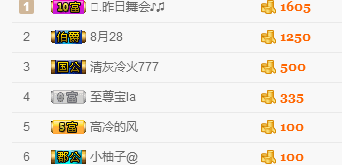 小小兔🌟的主播照片