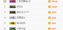 小小兔🌟主播照片