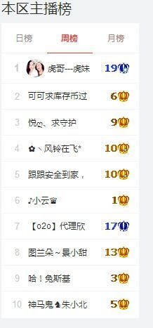 风铃在飞🍀守望幸福主播照片