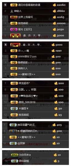 小妮子~主播照片