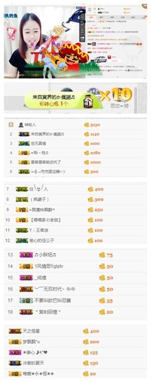 小梦梦19131主播照片