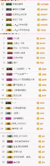 不知道呀……主播照片